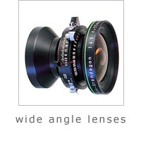 wide angle lenses